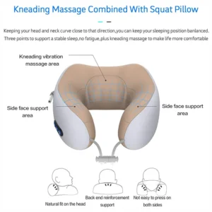 Masseur cervical électrique en U portable – Image 4