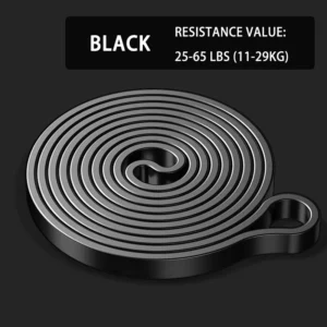 Kit de bandes de traction et de résistance – Image 8