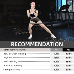 Bandes de résistance – yoga, Pilates, musculation – Image 5